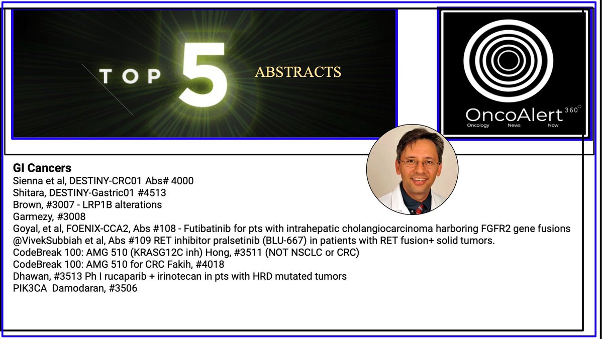OncoAlert (@oncoalert) on Twitter photo Dear Colleagues at #ASCO20
A great pleasure to present OUR TOP #OncoAlert 🚨abstracts as picked by our expert colleague <a href="/MPishvaian/">Mike Pishvaian</a>
Hope they help everyone navigate the meeting in terms of #GI #Cancers #CRCSM #colorectalcancer #Cholangiocarcinoma
Best
<a href="/weoncologists/">Gil Morgan, MD</a> Dear Colleagues at #ASCO20
A great pleasure to present OUR TOP #OncoAlert 🚨abstracts as picked by our expert colleague <a href="/MPishvaian/">Mike Pishvaian</a>
Hope they help everyone navigate the meeting in terms of #GI #Cancers #CRCSM #colorectalcancer #Cholangiocarcinoma
Best
<a href="/weoncologists/">Gil Morgan, MD</a>