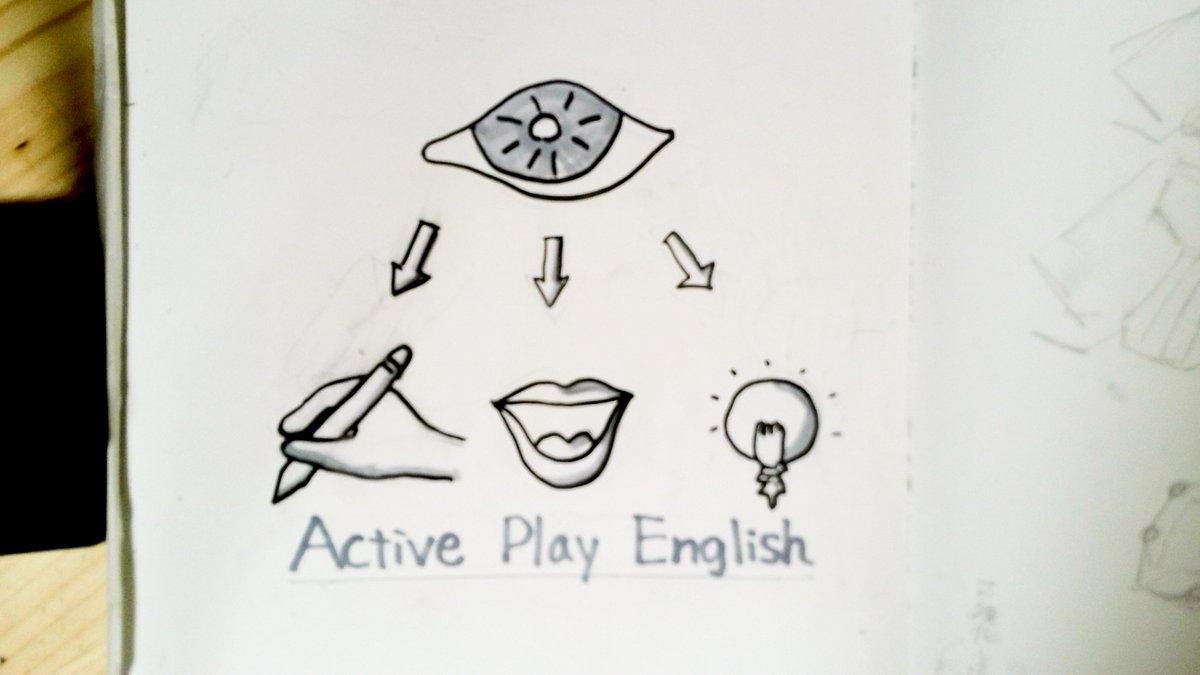 ActivePlay_ENG's tweet image. #bauya98