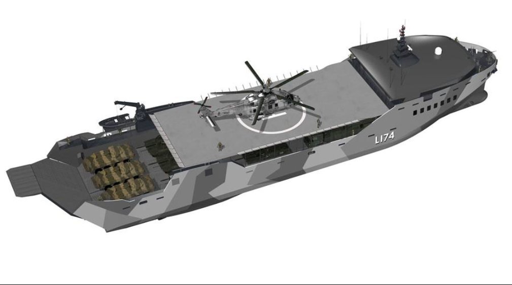 Amphibious Ships, Vessels, and Landing Craft