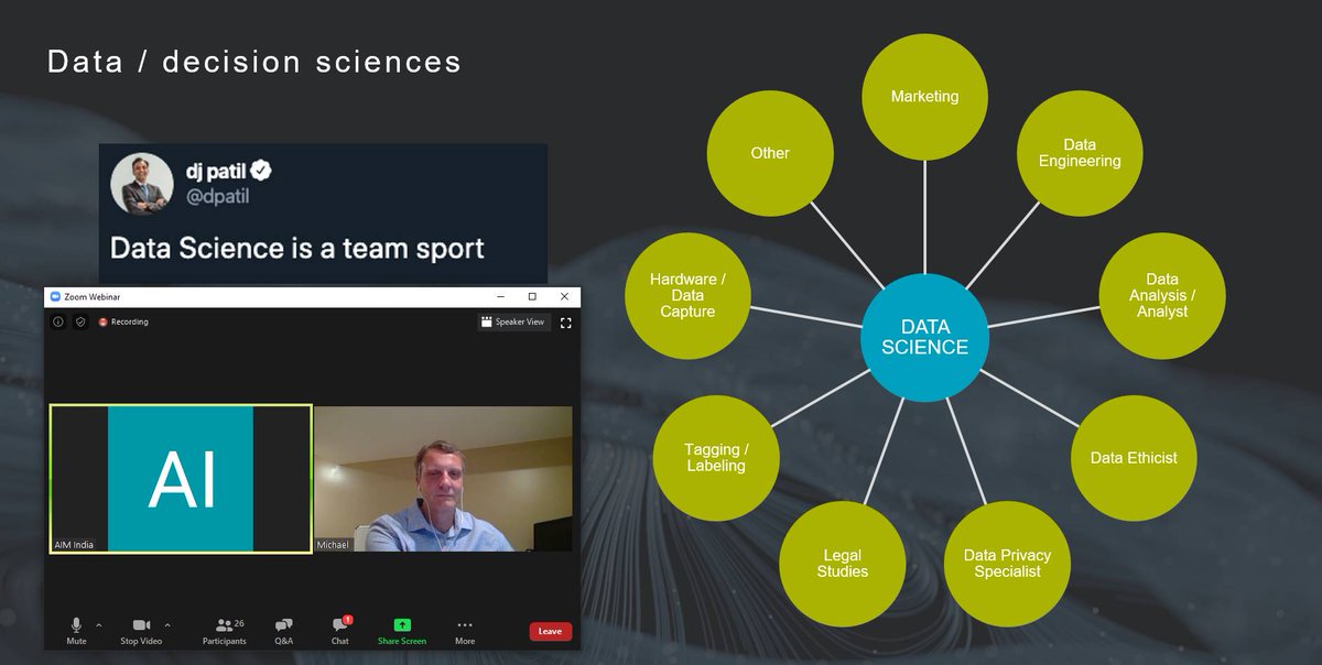 MichaelRFerrari's tweet image. Enjoyed being a part of #Plugin2020 conference on #ArtificialIntelligence &amp;amp; #DataScience - thanks to @Analyticsindiam for organizing this virtual event. 
(&amp;amp; thanks to @dpatil for some content!)