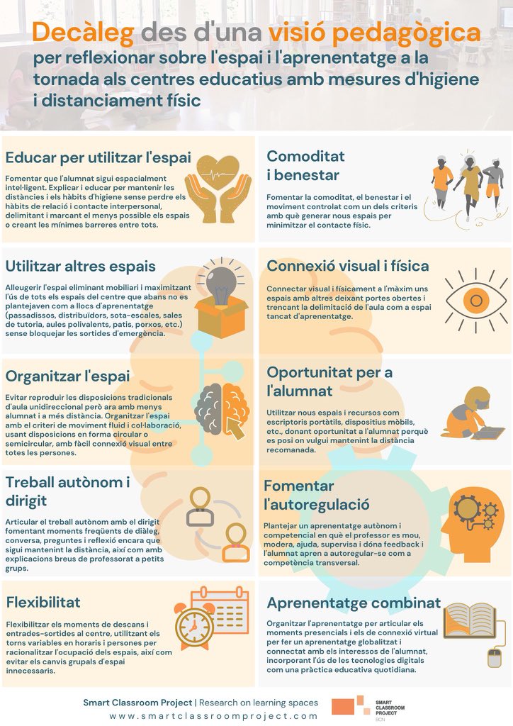 Guillermo Bautista tweet media