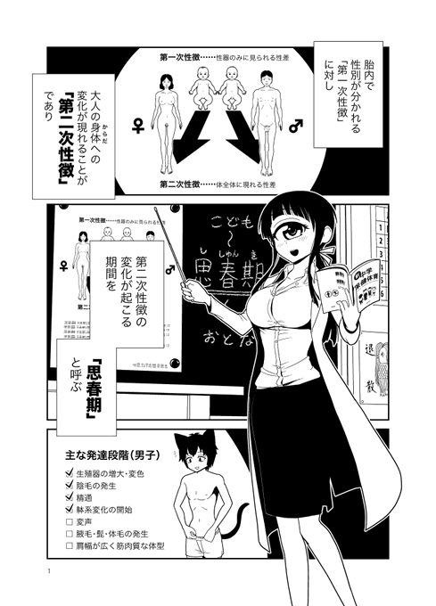 身体測定のtwitterイラスト検索結果 古い順 身体測定のtwitterイラスト検索結果 古い順