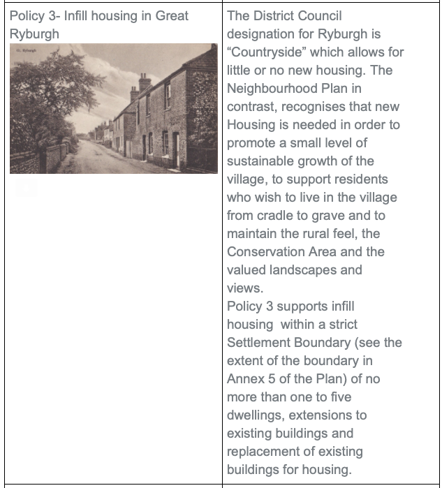 #Localism Your #Community - Your Plan RT
A Consultation Response Form in support of Policy 3 of the Ryburgh Neighbourhood Plan - Infill housing at Great Ryburgh can be done at north-norfolk.gov.uk/info/planning-……
<a href="/fakenhamtimes/">Fakenham & Wells Times</a> <a href="/BroadlandHsg/">Broadland Housing</a> <a href="/Steffanaquarone/">Steff Aquarone MP</a> <a href="/Ryburghshop/">Ryburgh Village Shop & Post Office</a>