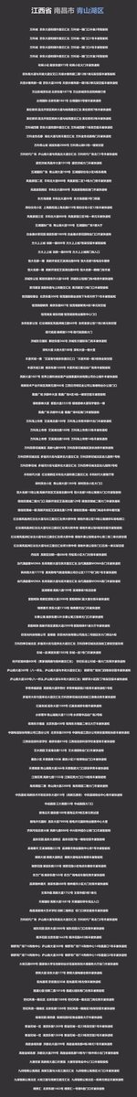 @ R1SE沙雕打卡站 PART TWO (14)Wuchang, Wuhan, Hubei DisplaysQingshanhu, Nanchang, Jiangxi DisplaysXihu, Nanchang, Jiangxi DisplaysGulou, Fuzhou, Fujian Displaystotal 220 displays 0608