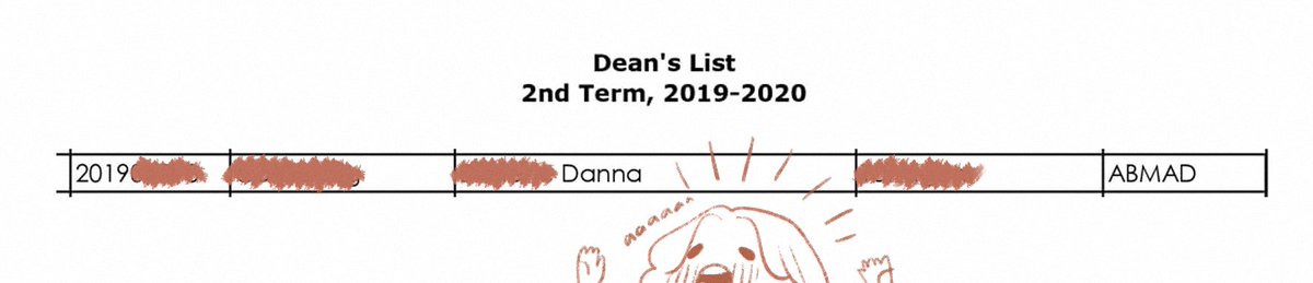 idk why they just released this but aaaaaa !!! still got in the dean's list for last 2nd term !!! ? 