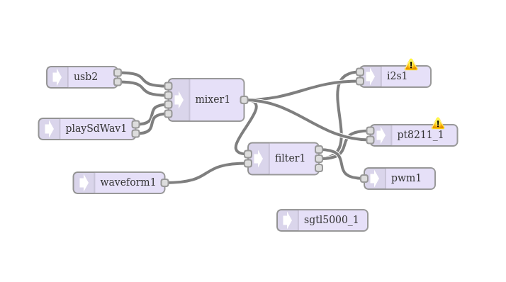 Paul Stoffregen tweet media