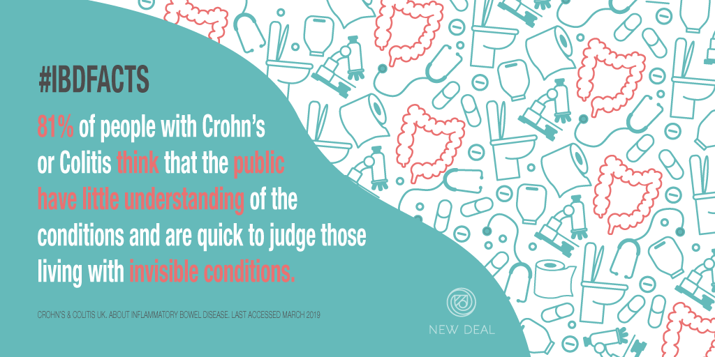NewDealEU's tweet photo. This month we celebrated #worldIBDday to raise awareness of #IBD 🟣 But how do #IBD patients perceive the knowledge society has about this condition? #IBDfacts #makeIBDwork https://t.co/xNMbYO0eNA