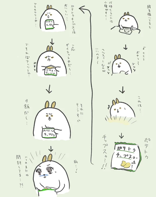 結局ぼりぼり食べたよ! 