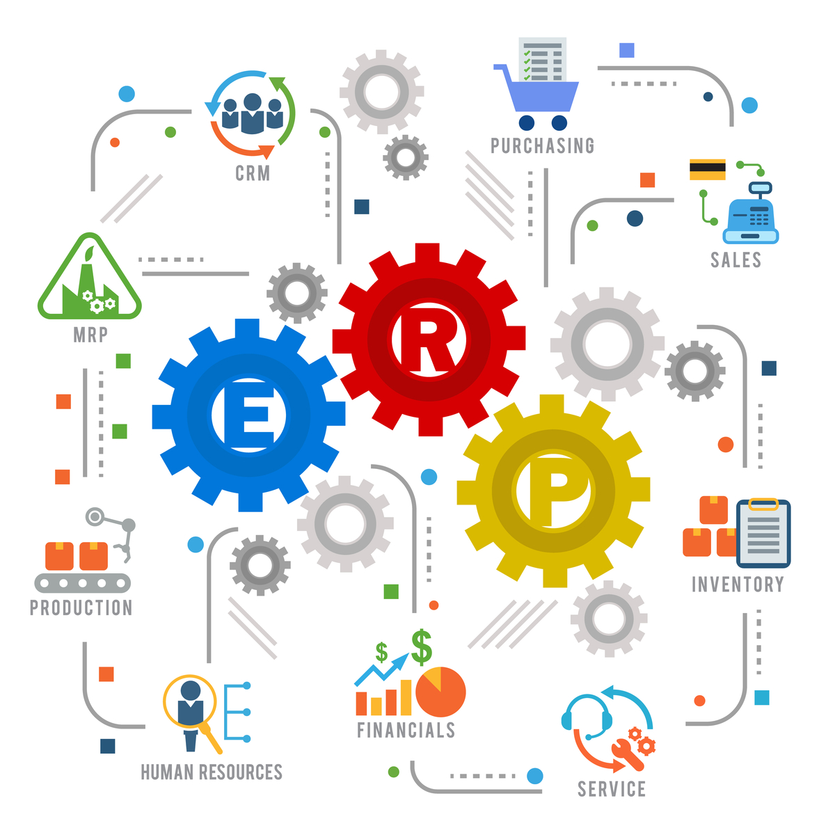 goldstarit's tweet image. ERP software brings everything together for a complete view of your business. Goldstar is your natural choice for ERP providing infrastructure advice and ensuring data hygiene.

Get in touch to find out more!
#Zoho #ZohoERP #ERP
 
zcu.io/3QIQ