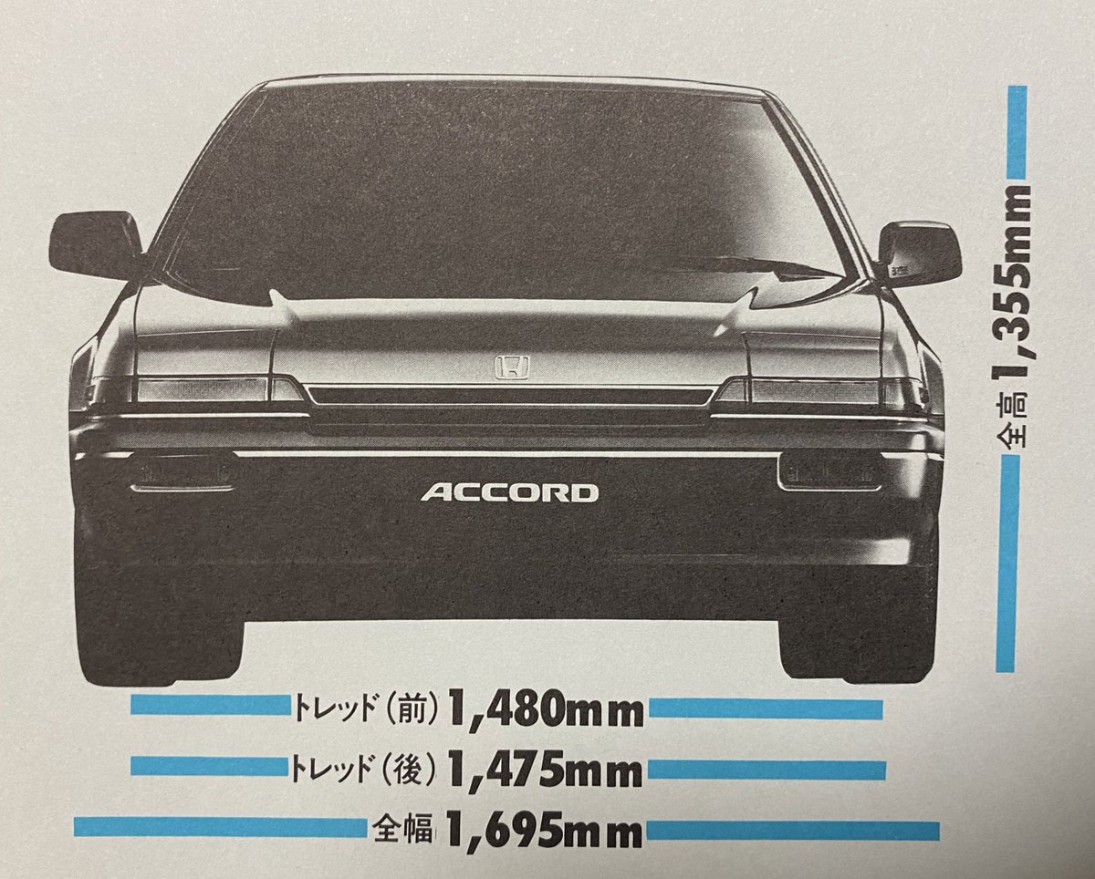 自動車美術研究室 全幅1695mmってこのクラスの車だと 今ではありえないな T Co 6qz9cdxaaq Twitter