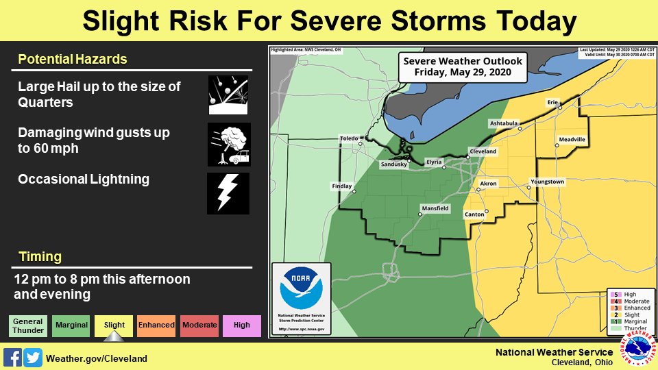 Orrville PD tweet media