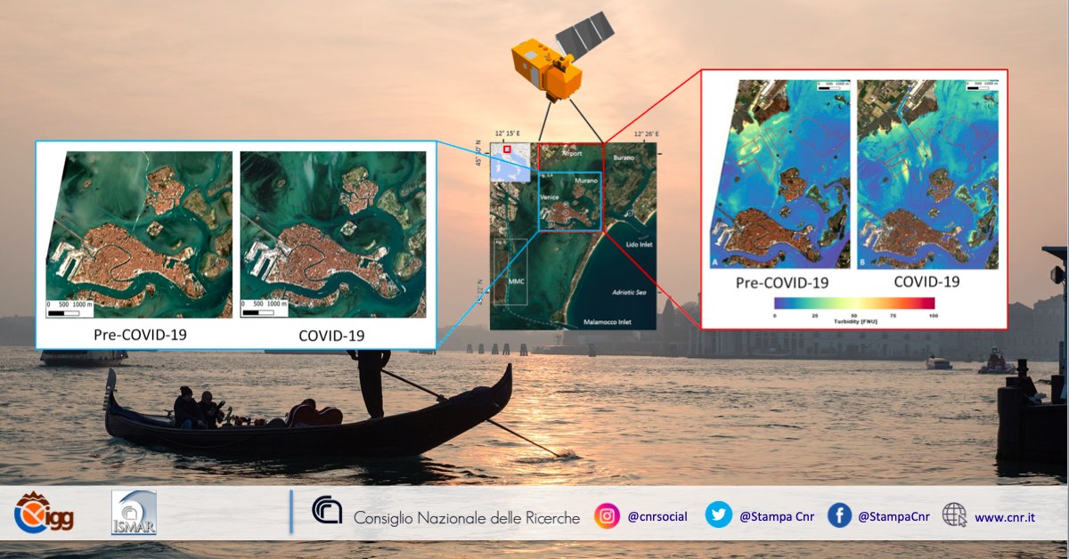 CNRsocial_'s tweet image. La trasparenza delle acque di #Venezia durante il #lockdown
#Cnr_Ismar e #Cnr_Igg, spiegano i fattori che hanno reso particolarmente limpidi i canali della Laguna. La ricerca è stata realizzata grazie alle immagini dei satelliti #Sentinel2 di #Copernicus
cnr.it/it/comunicato-…