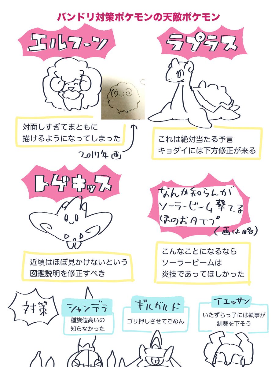姫川たけお ポケモン対戦歴2ヶ月目も終盤なので環境に対する所感を 1枚目が描きたかっただけ 姫川たけお ポケモン対戦歴2ヶ月目も終盤なので環境に対する所感を 1枚目が描きたかっただけ