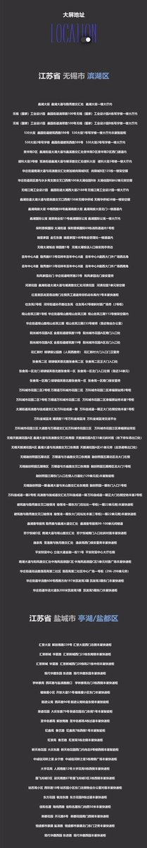 @ R1SE沙雕打卡站 PART TWO (18)Binhu, Wuxi, Jiangsu DisplaysGuangling, Yangzhou, Jiangsu DisplaysJianye, Nanjing, Jiangsu Displaystotal 210 displays 0608