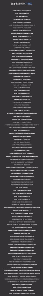@ R1SE沙雕打卡站 PART TWO (18)Binhu, Wuxi, Jiangsu DisplaysGuangling, Yangzhou, Jiangsu DisplaysJianye, Nanjing, Jiangsu Displaystotal 210 displays 0608