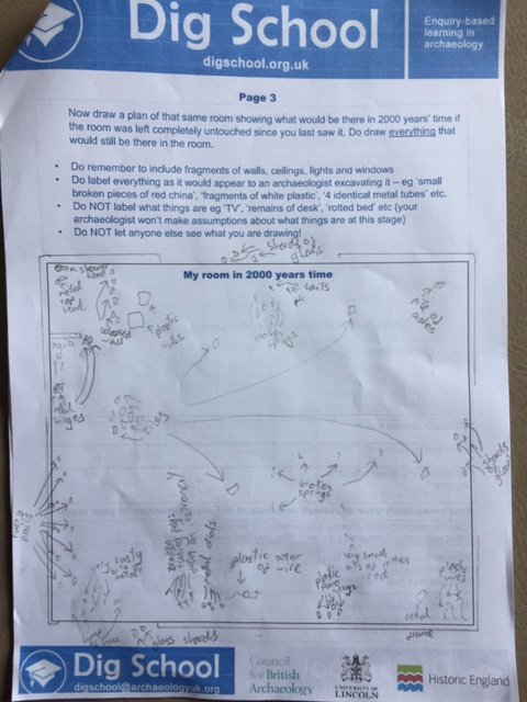 18.‘Changing Rooms’ (see pics) and ‘Animal Farm’, explore change over time (a higher order concept in History learning, connected in  #DigSchool via Archaeology to Biology). In ‘Animal Farm’ they are first challenged to draw…  #PATC5 18/29