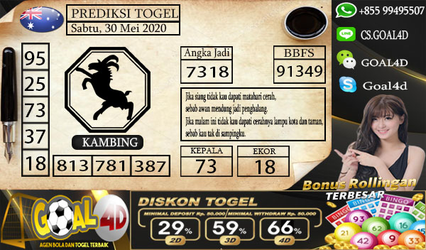 avrupadata's tweet photo. Prediksi Togel Sidney Sabtu 30 Mei 2020
.
.
Avrupadata – Kali ini admin ingin berbagi sedikit bocoran untuk prediksi togel sidney 30 mei 2020 yang admin dapatkan dari buku mimpi togel.
.
https://t.co/Piv4LZPiZa
#prediksitogel #prediksisidney #prediksitogelsidney #avrupadata https://t.co/s5cr81hkRe