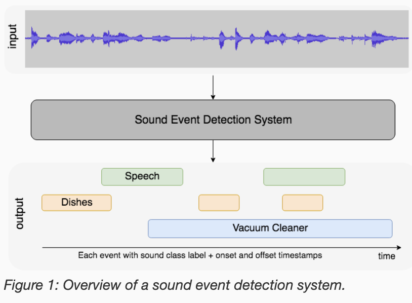 Scott Condron on Twitter: