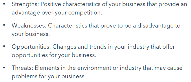 3. Carry out a SWOT analysis – SWOT refers to Strengths, Weaknesses, Opportunities and Threats.  @Hubspot defines each in the image below.