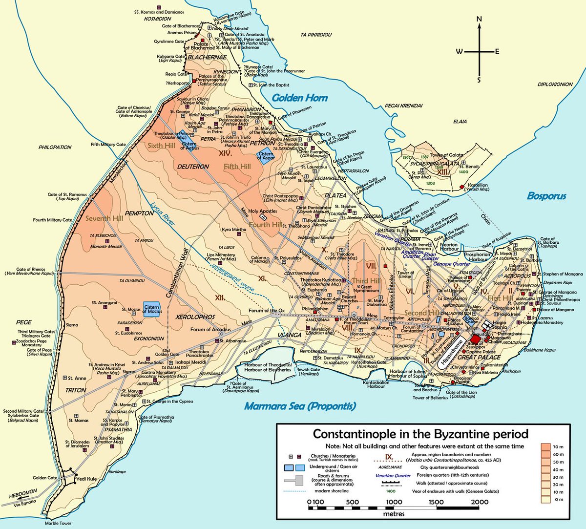 Let& #39;s look at the map of the walls which included 5 layers of walls stretching from lower ground to uphill to a distance of 100 meters (might be more) +