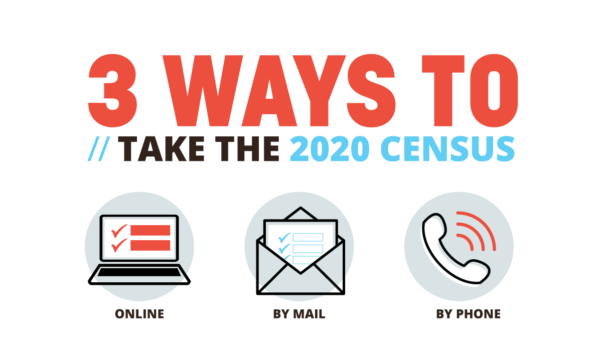 RepLoudermilk's tweet photo. A friendly reminder to make sure you fill out your #2020census. Article I, Section 2 of the U.S. Constitution mandates a census every 10 years. This will determine the amount of political representation each state will have in Congress for the next 10 years. https://t.co/UrsIPyjqmF