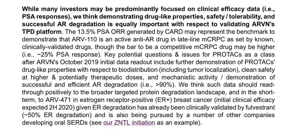 Ironic, but  $ARVN 10% PSA50 today falls below even the ultra low bar set by sellside using the CARD trial control arm (c/o Guggenheim). From the GS note from June 2019 when trial was in early stages, CSO commented they’d like to see 30%+ PSA/35mg is in “expected efficacy range”