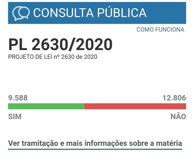 LEI DA CENSURA.. nao deixem essa merda passar. 

@mayrannealmeida @JoaquinTeixeira
@LeitadasLoen8
@l03n27
@CapitaoBonoro

Votem “NÃO”!

www12.senado.leg.br/ecidadania/vis…