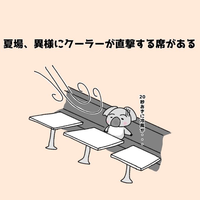 マクドナルドあるあるのtwitterイラスト検索結果