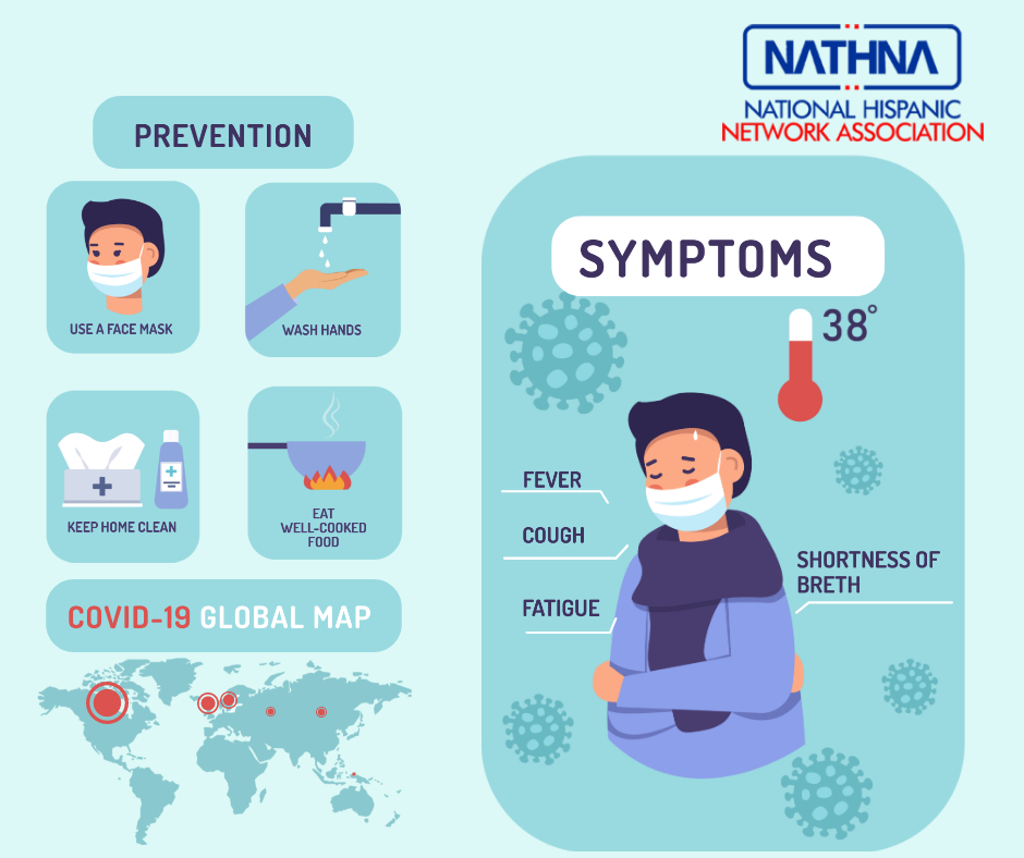 It is better to keep track of your symptoms and react wisely and contact your physician if needed. Eat fresh, Eat good, Maintain social distancing.
#covid19 #nathnatalks #pandemic