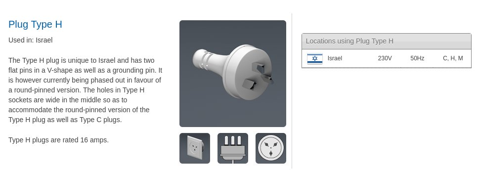 And Israel uses a plug design that no other country uses (Type H). So if you see this little detail in an image, you can be certain it was taken in that country, although the design is being replaced as time goes by. https://www.iec.ch/worldplugs/typeH.htm