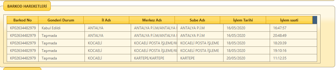 techumut's tweet image. #pttkargo Yolunu kaybetmiş korkudan Kartepe şubede diğer kargolar tarafından 9 gündüz zorla tutulan bir kargom var yardım edin. Diğer yaramaz kargolar bıraksa koşarak gelecekti bana antalyadan cıkmadan haber vermişti.