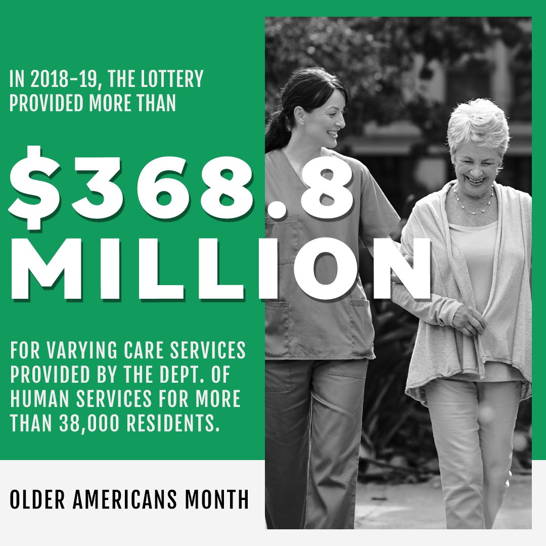 Pennsylvania Lottery on Twitter "PA Lottery celebrates older