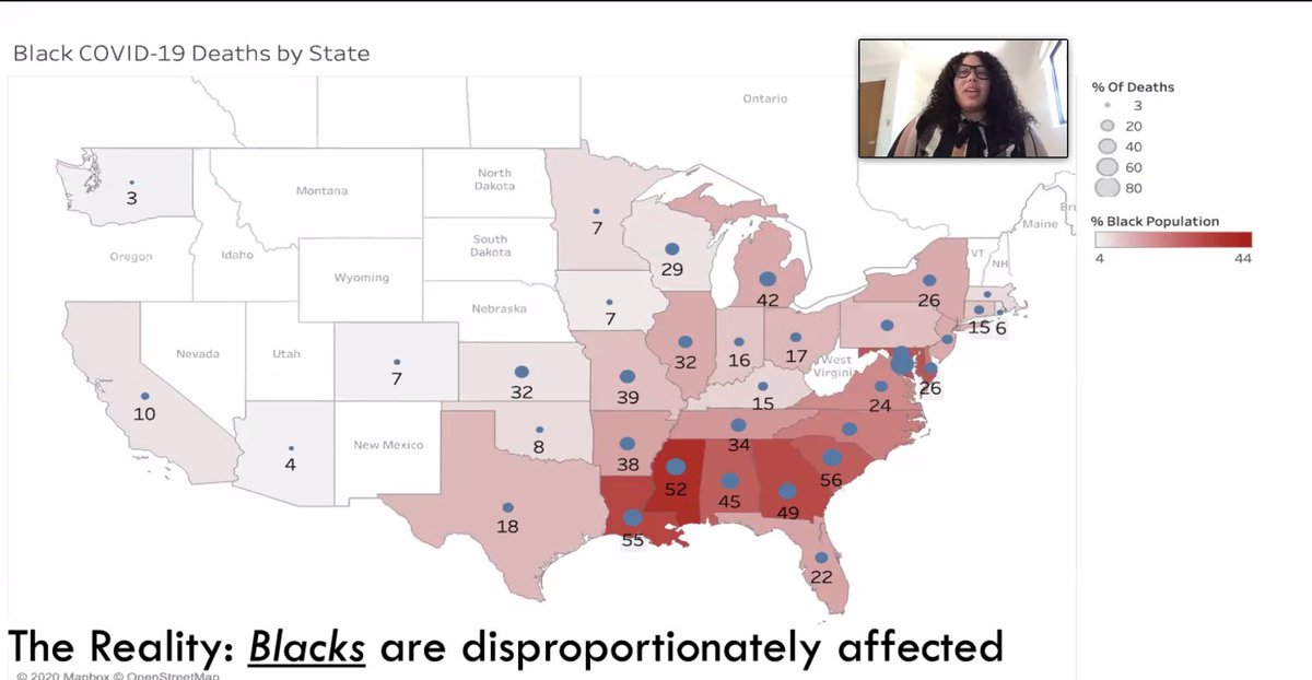 realMABarreto's tweet photo. Fantastic presentation #VirtualPRIEC by @UNMSocialPolicy #BrookeAbrams & @rayblock1 on how black folks are being impacted by #COVID19 from recent @AfAmResearch poll. Research finds massive economic impact to black Americans, however blacks remain committed to civic participation https://t.co/CSxLUqWPEY