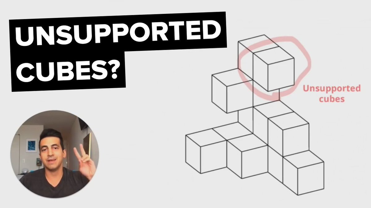 DATBootcamp's tweet photo. We just added a floating cubes breakdown! It'll teach you how to answer the newer cube counting problems on the 2020 DAT.

We've also got new "key takeaways" for bio. Our team member Josh extracted the highest-yield info for every bio question on Bootcamp: https://t.co/4kMDuZ45Jn https://t.co/qloH26NI0x