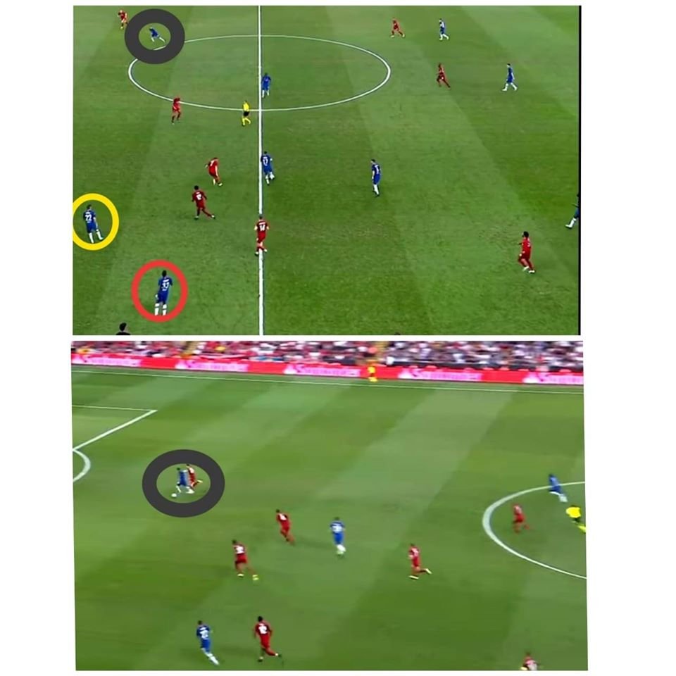 During UEFA Super Cup game, Emerson (red circle) came high up the pitch and Pulisic (yellow circle) distanced himself from Giroud.This allowed Kovacic to move into the left half-space and he got the time and space to pick the off the run of Pedro (black circle).