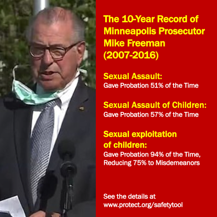 In Minneapolis, people never cared much about how Mike Freeman refused to stand up to sexual violence. Now he's finally gotten everyone's attention as the prosecutor who'd watch his city burn before he'd arrest a rogue cop for murder. Maybe it's time for a closer look.