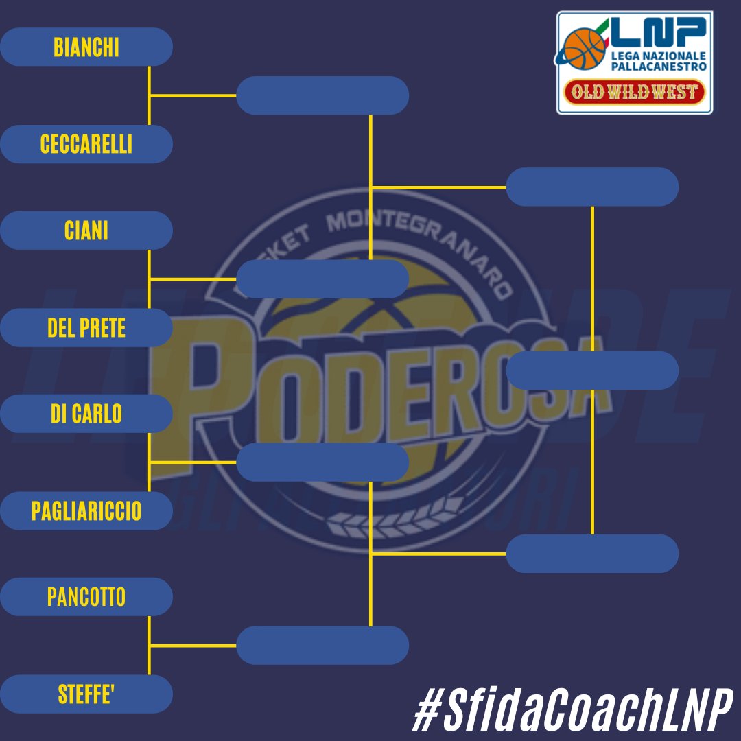#SìPoderosaSì
I nostri fantastici 8 che si sfideranno da lunedì per la #SfidaCoachLNP!
