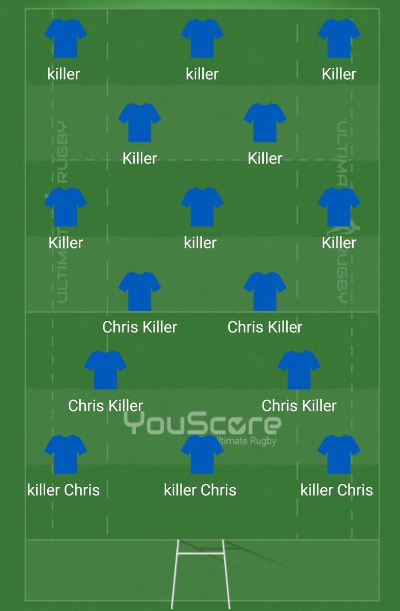 CwmgwrachRugby's tweet photo. Tomorrow we entertain @TrePhoenixSnrs at home. And dont we all dream of a team full of killer Chris. #banter #virtualleague https://t.co/AsR7Bc9CIM