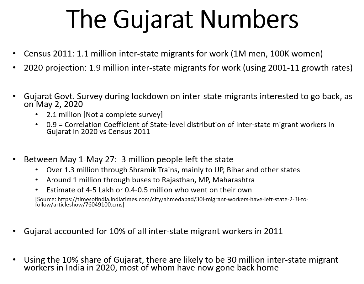 One way to gauge Phase 3 numbers is by looking at Gujarat for which various numbers exist, as shown in the slide. Using Gujarat's share in inter-state migrant workers as 10% and the information that about 3 million left, leads to upper-est. of 30 million for inter-state-mig alone