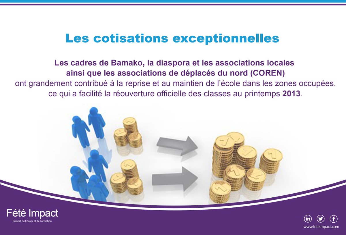FeteImpact's tweet photo. En février/mars 2013, si l’ouverture officielle des écoles a été possible c’est grâce à des cotisations exceptionnelles qui ont été levées pour acheter de quoi Commencer. Ce qui a facilité la réouverture officielle des classes avec le redéploiement de l’administration scolaire. https://t.co/pJ4FRXxEIC
