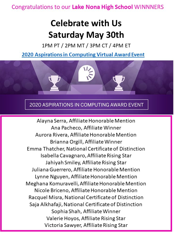 MsAllenTechTea1's tweet photo. Help me to congratulate the @lakenonahigh @GirlsWhoCode I am so very proud of all of you! https://t.co/kNG2C2VnBG