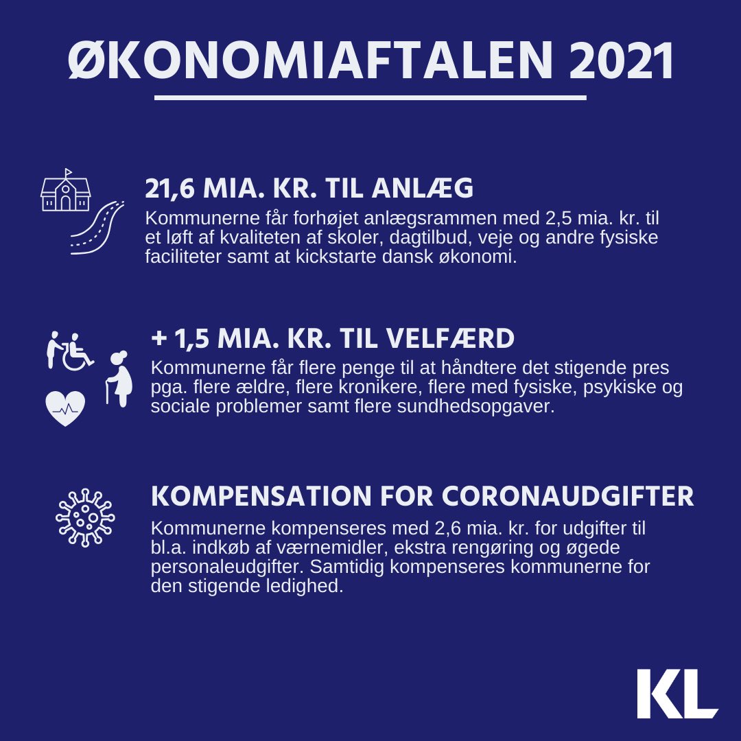 .@kommunerne og @regeringDK har indgået en aftale om kommunernes økonomi for 2021 #dkpol #kompold #dkøko kl.dk/forsidenyheder…