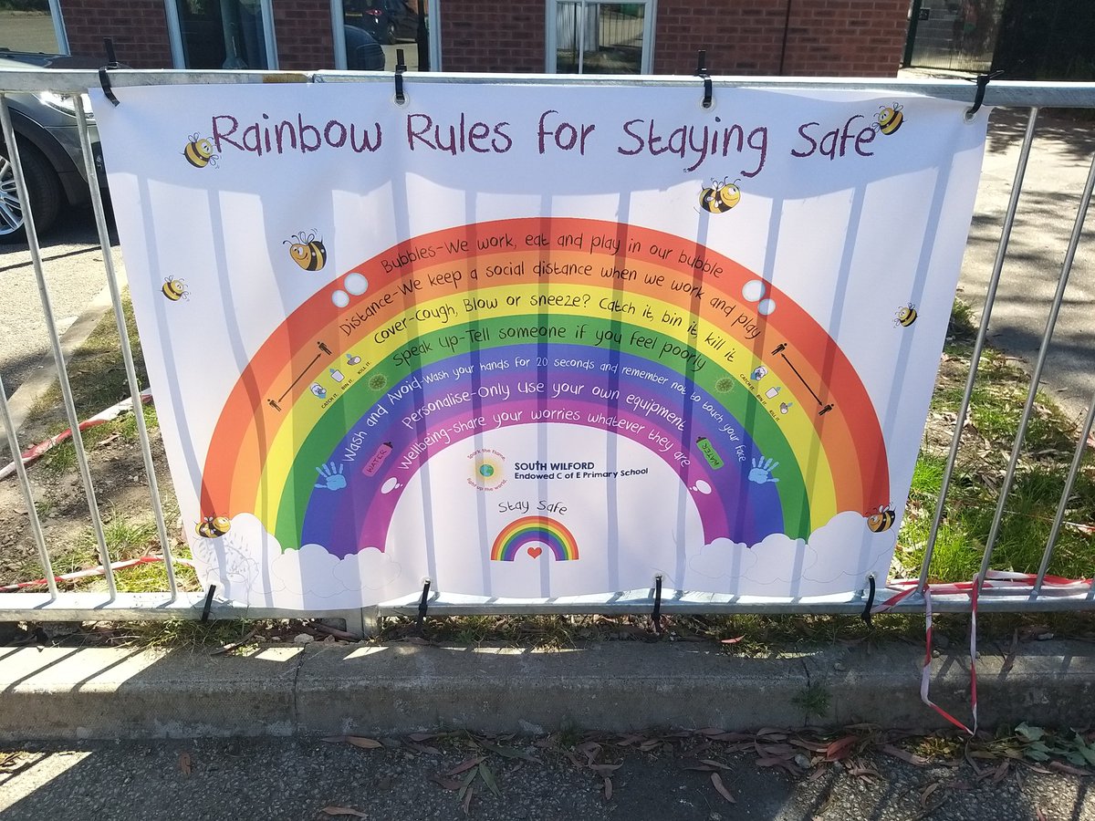 sthwilford's tweet photo. #AtOurBest #TheWilfordWhy Thanks to HaymanCreative for our beautiful poster showing our rainbow rules. https://t.co/C3QBvBMVCU