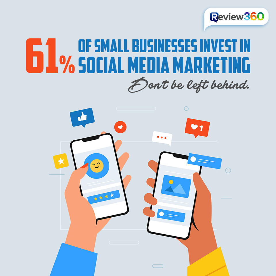 offreview360's tweet photo. Marketing on social media has become important even for small businesses, and this is a natural thing in today's highly competitive world. 

#smallbusiness #smallbusinessowners #smallbusinesses #socialmedia #socialmediamarketing #internetmarketing #Review360 #R360 https://t.co/qmquSzdSD1