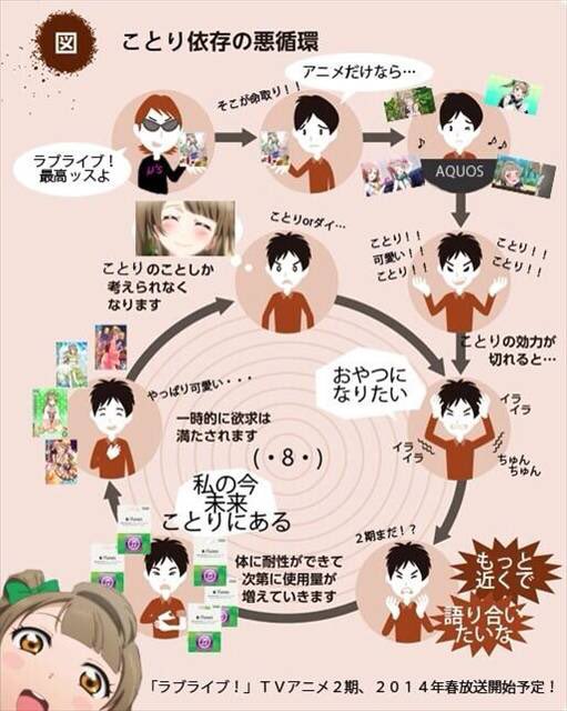 君の名は あなたと私はしいたけフレンズ 鬼滅の刃 Ko To Ri 09 12 Twitter