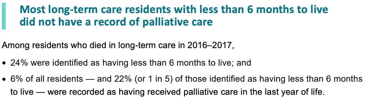 2/ WHY IN LTC? The average length of stay in LTC is 2 years, and most people remain there until end-of-life. Residents often have inadequate symptom management & frequent hospital transfer. About 1/5 LTC residents are hospitalized for “palliative care.”