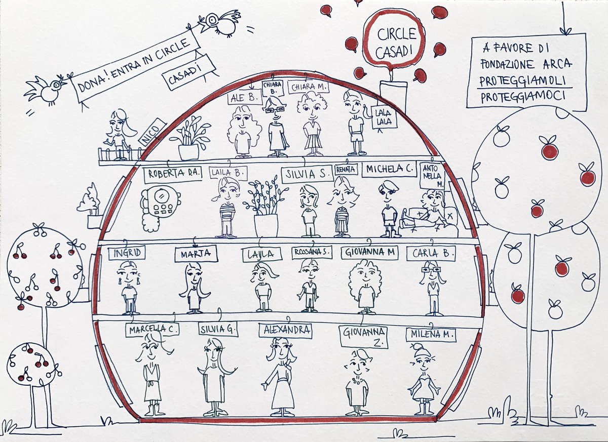 TheCircleItalia's tweet photo. #TheCircle #Casadi è quasi completa, ma siamo accoglienti e ospitali, c'è posto per tutti: donate fino al 31.05 a sostegno di @ProgettoArca e la nostra presidente @AdelaideCorbe vi disegnerà.
Donare è facile e #farebenefabene: https://t.co/smik9VrAN6 https://t.co/7gxbg5MuXA