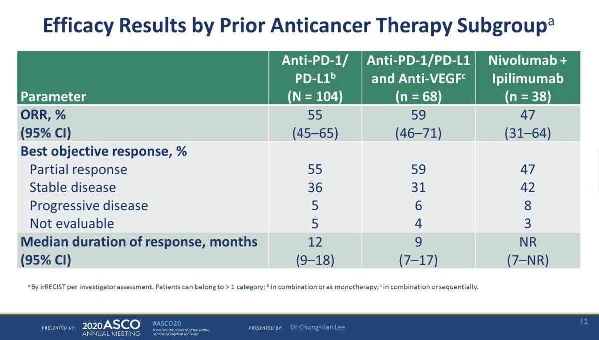 Fabio Schutz tweet media