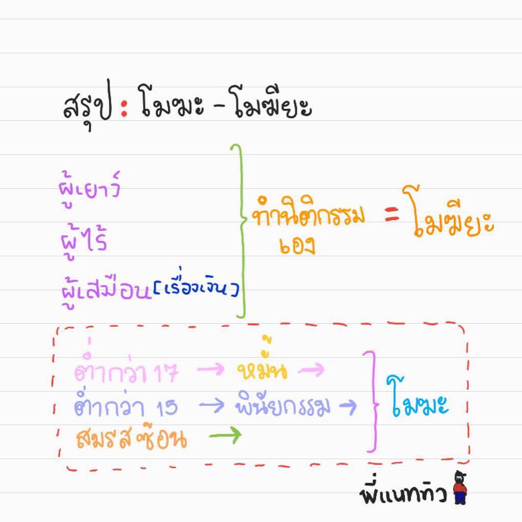 เดอะไบร์ท Fight for TCAS! tweet media
