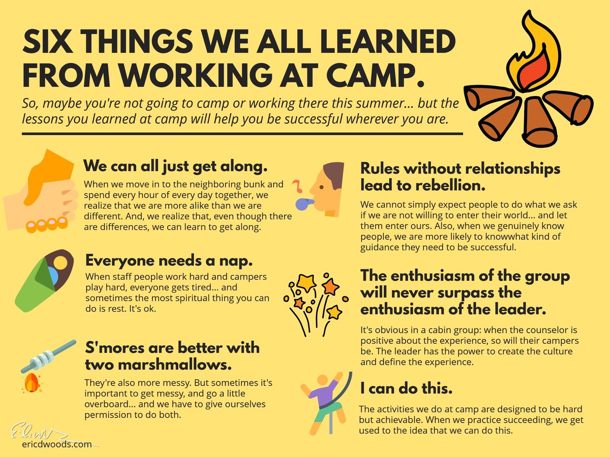 These are important lessons for our time. Relationships are #essential. Rest is #essential. Good #leadership is #essential. And yes, I believe we can find a way to get along. #wecandothis ericdwoods.com